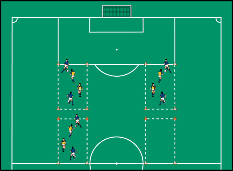 Abwehrverhalten im 1-gegen-1 1