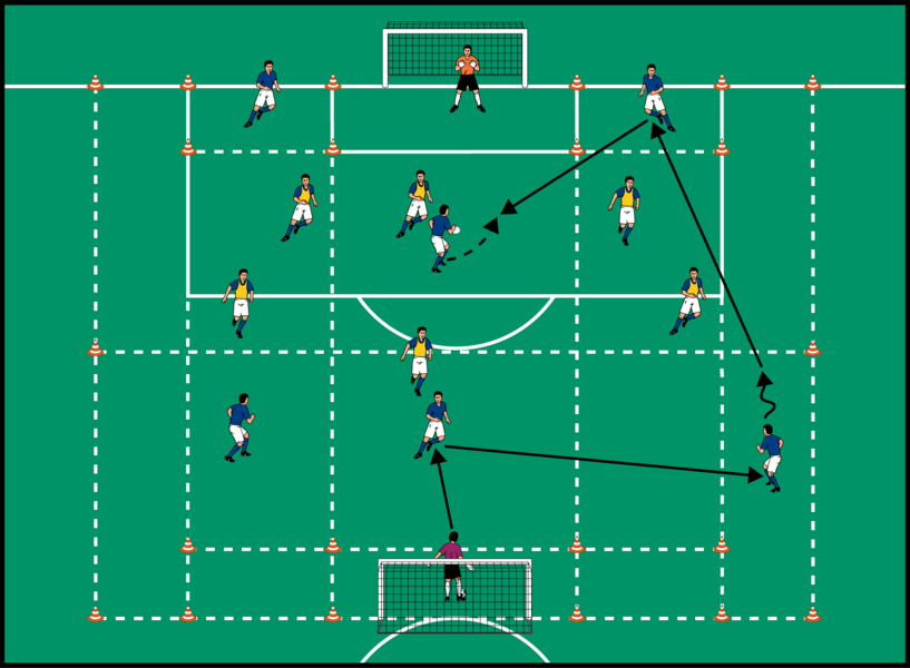 Torabschluss nach Rückpass aus der Eckzone