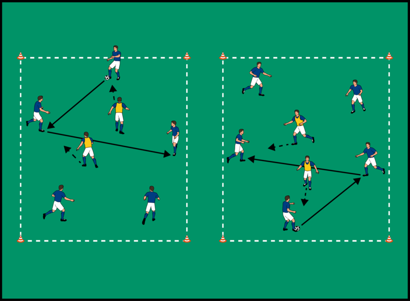 5-gegen-2 in zwei Feldern