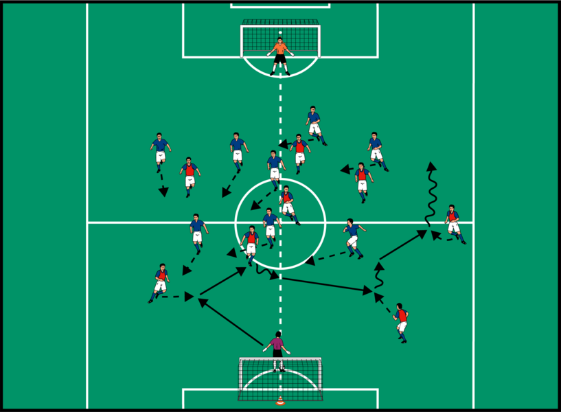8 gegen 8 mit Spielverlagerung und Doppelwertung