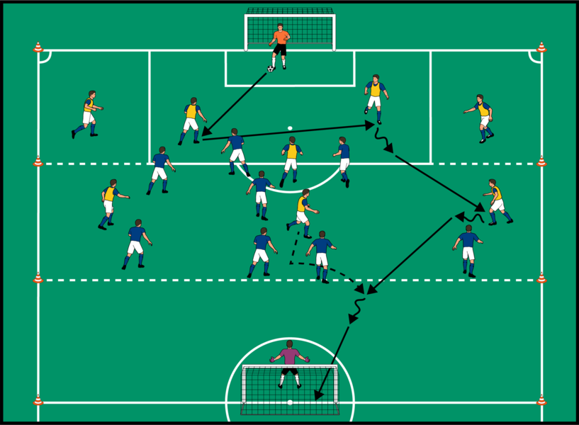 8 gegen 8 mit Eishockey-Abseits