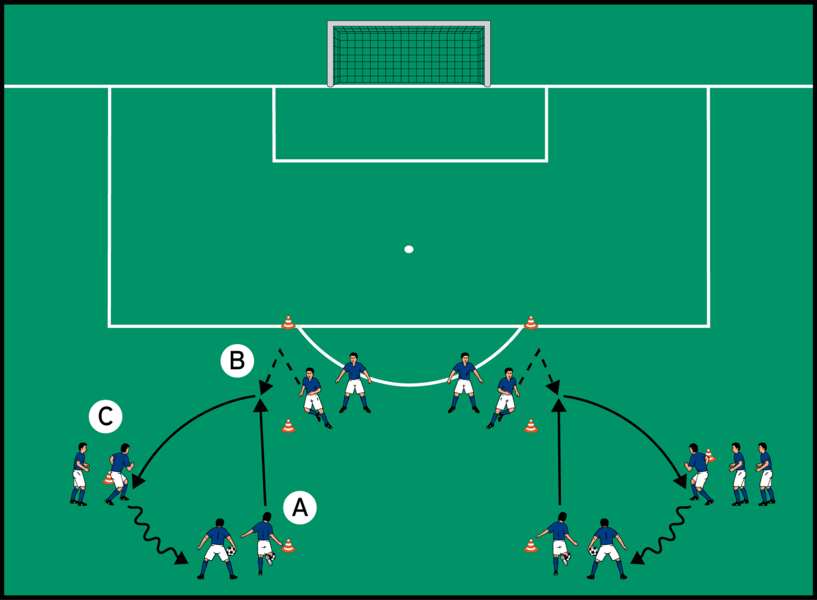Kopfballweiterleitung nach Volleyschuss