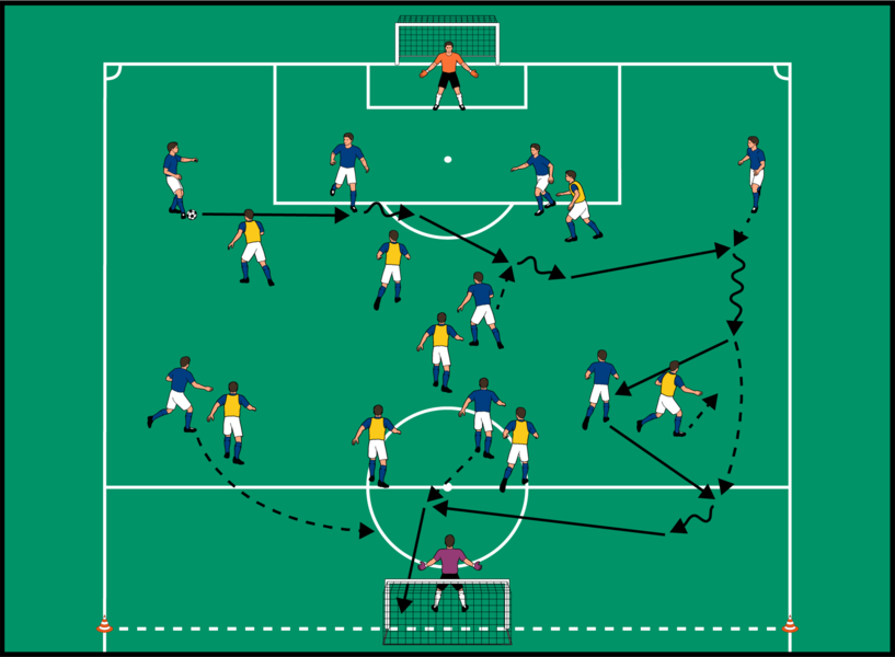 8 gegen 8 mit doppelter Wertung nach Spielverlagerung