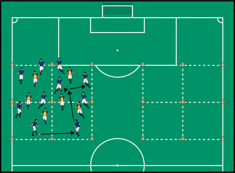 Positionsspiel 10 gegen 6 im Großquadrat