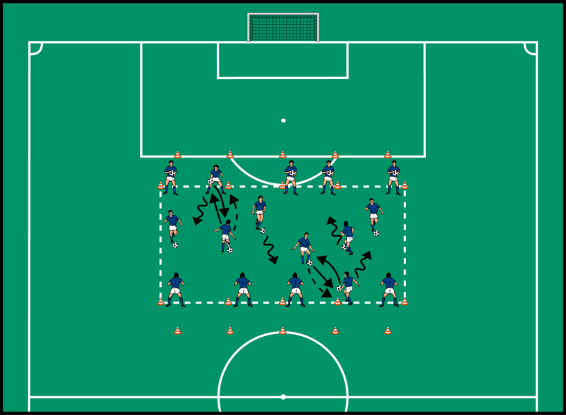 Dribbling–Pass mit Außenspieleranbindung