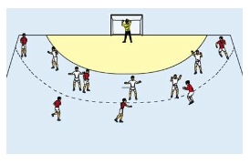 Überzahlspiel 6-gegen-5