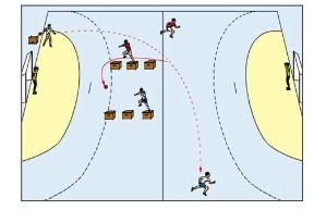 1-gegen-1 nach Sprungparcours