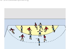 Anspruchsvolles Umschaltspiel