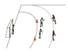 2-gegen-2 im abgegrenzten Raum