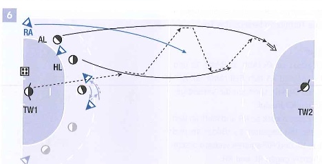 Grundspiel: 4 gegen 3
