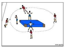 Überzahlspiel auf Weichbodenmatte
