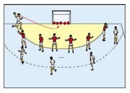 Abschlussspiel ohne Torwart
