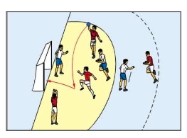 Aufwärmspiel mit Volley-Abschluss