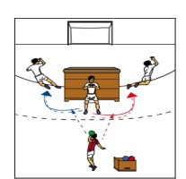 Rückraumabschluss nach Sichtschutz