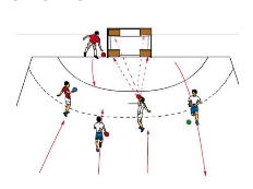 Sternlauf mit Torabschluss