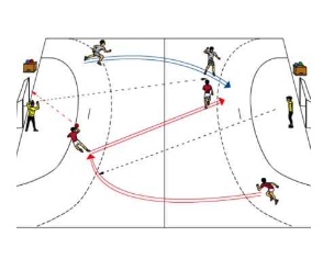 Tempogegenstoß mit Nachlaufen
