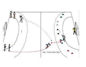 Tempogegenstoß mit Farbsignal
