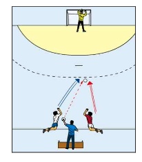 1 gegen 1 nach Ansage