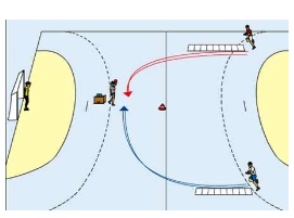 1 gegen 1 nach Koordinationsparcours