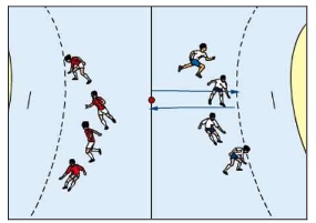 Umschaltspiel nach Anwurf