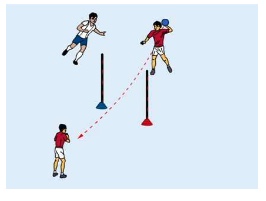 Passspiel auf Minitoren