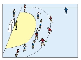 Überzahlspiel nach Zeitvorgabe