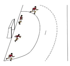 Linienläufe mit Intensitätssteigerung