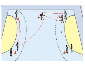Passlauf im markierten Viereck