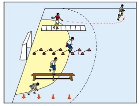 Parcours mit Gegenstoß und Aufmerksamkeitsfokus