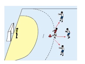 Reaktionsübung mit Ballabklatschen und Torabschluss