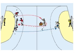 Partner-Sprint mit Doppelabschluss