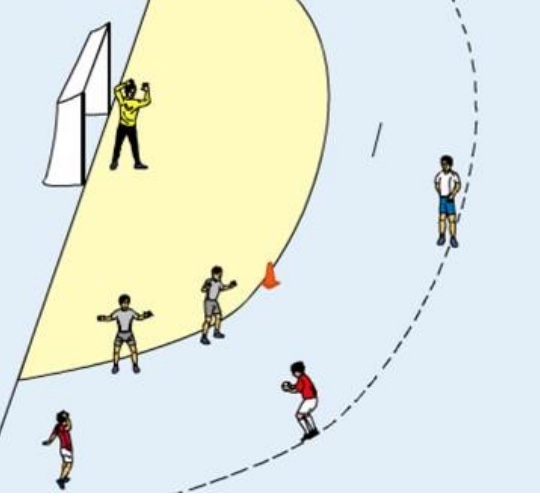 2 vs. 2 – Außen und Halb im Zusammenspiel