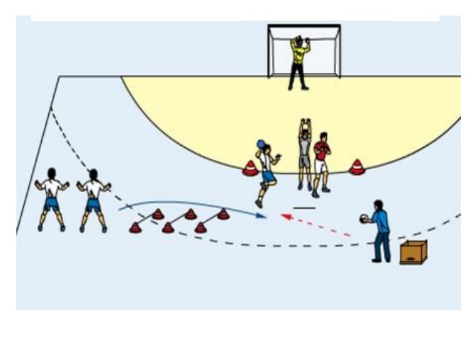 2 vs. 1 mit Vorbelastung