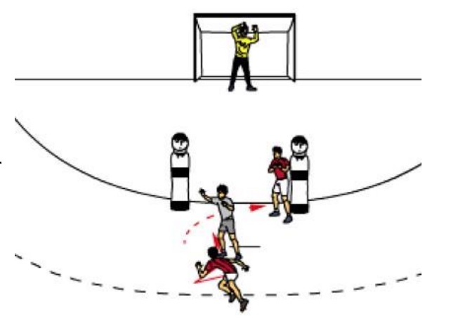 2 vs. 1 – Bodenpassvorlage