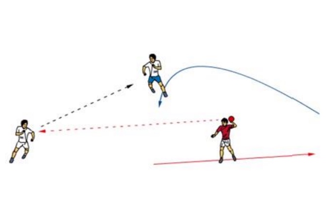 Leerkreuz ohne Abwehr