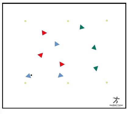 Doppeltes Parteiball mit Feldwechsel