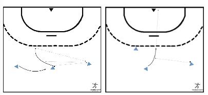 Leerkreuz mit Abschluss