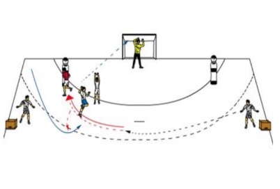 Mitte holt Außen mit Torabschluss von Halb