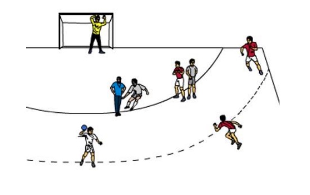 3 gegen 2 mit Abwehr in Bewegung