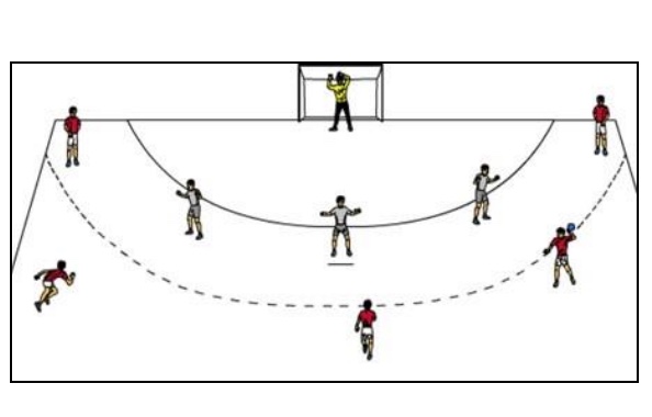 5 gegen 3 ohne Berührung