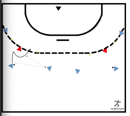 Offensives verteidigen für die 3:2:1