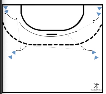 Expresspässe mit Einläufer