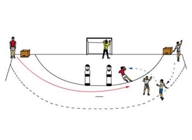 Gegenläufiges Einlaufen mit Außenabschluss