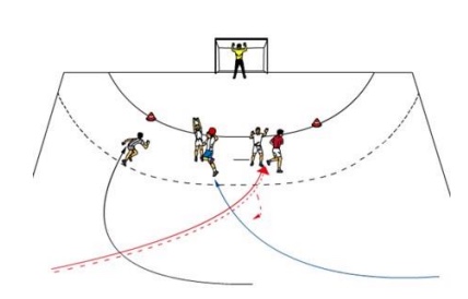 Langes Kreuzen im 3 vs. 2 mit Entscheidungsfindung