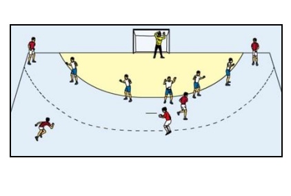 Abschlussspiel 5 gegen 5 mit Auslösung