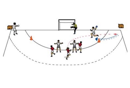 Doppelkreuz im Rückraum mit Außenabschluss
