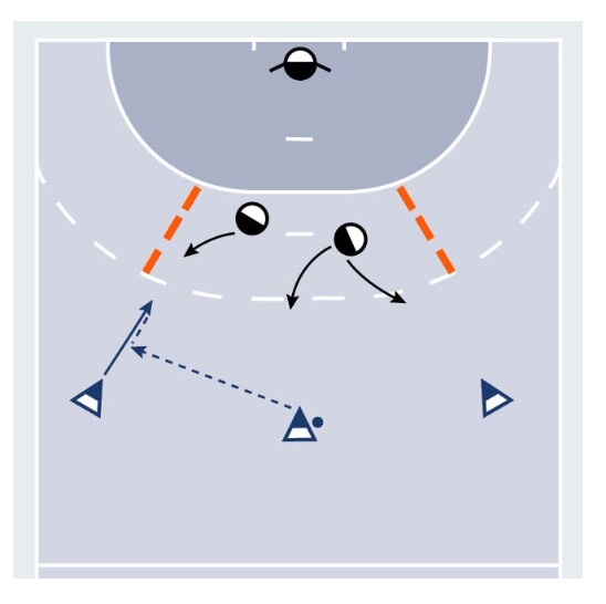 3 GEGEN 2 aktiv gegen Rückraumwürfe