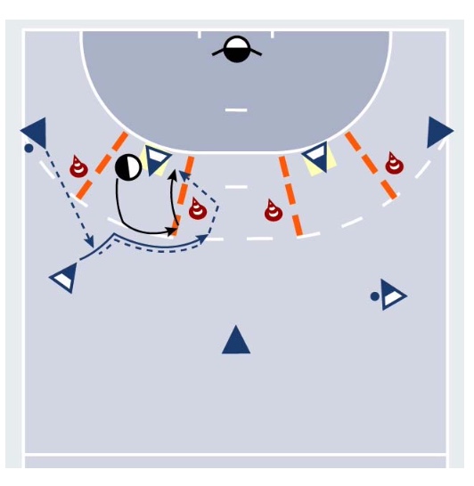 2 GEGEN 2 gegen Offensive Verteidiger