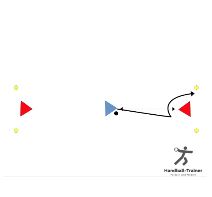 1 gegen 1 am Hütchentor