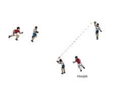 Fangspiel mit Ballbesitz